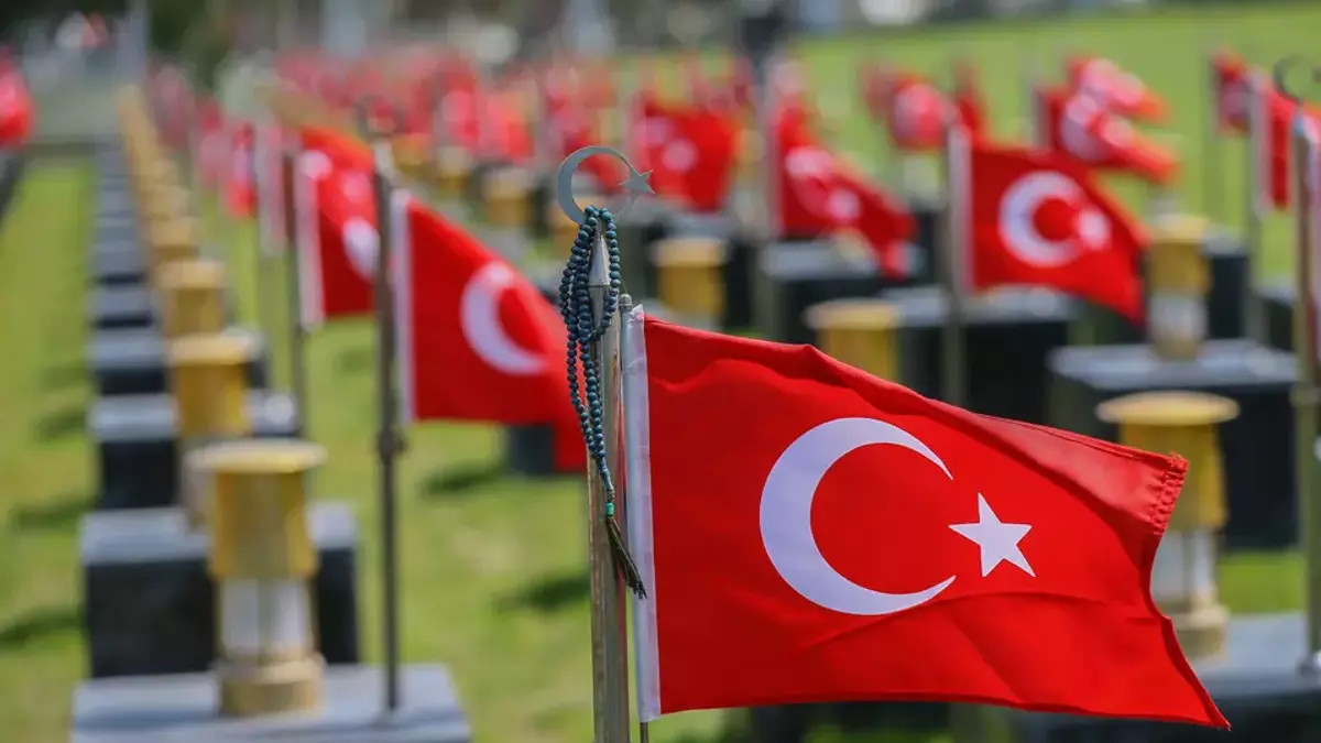 Şehitlik ve Gazilik Hukuku